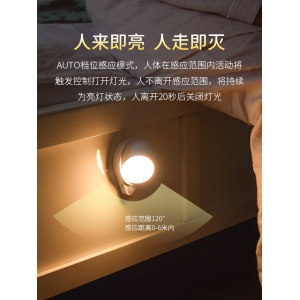小编买过 三十而已同款 DEAMAK 人体感应小夜灯